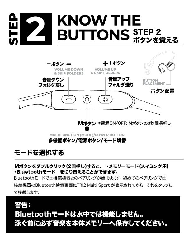 Florence X H2O Audio TRI 2 マルチスポーツ・骨伝導ヘッドフォン
