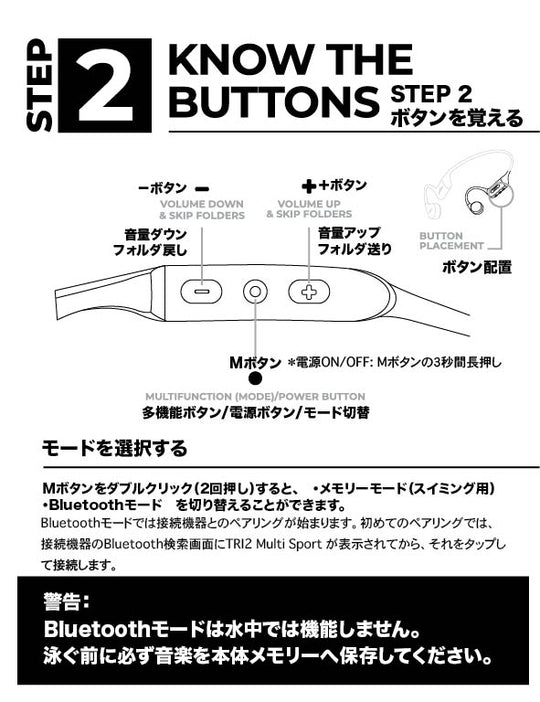 Florence X H2O Audio TRI 2 マルチスポーツ・骨伝導ヘッドフォン